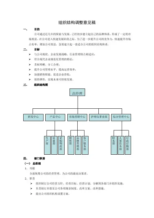 组织结构调整建议稿