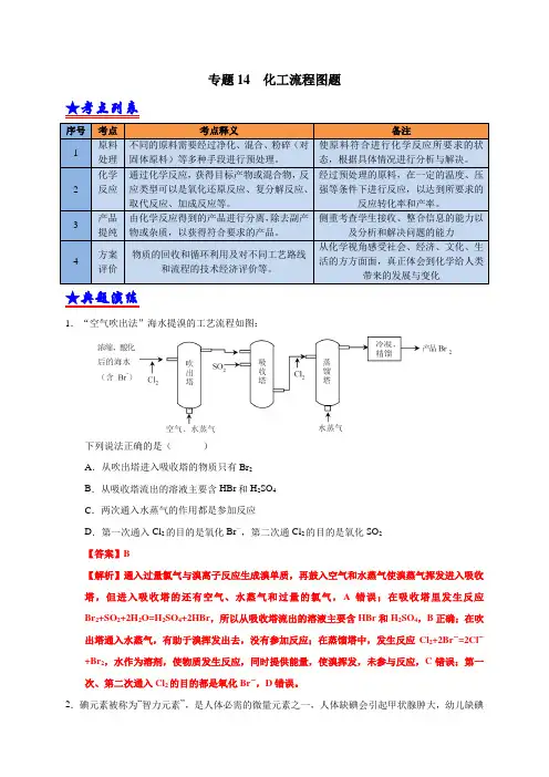 专题 14   化工流程图题(解析版)-2021年7月广东化学学考冲A考前专题特训