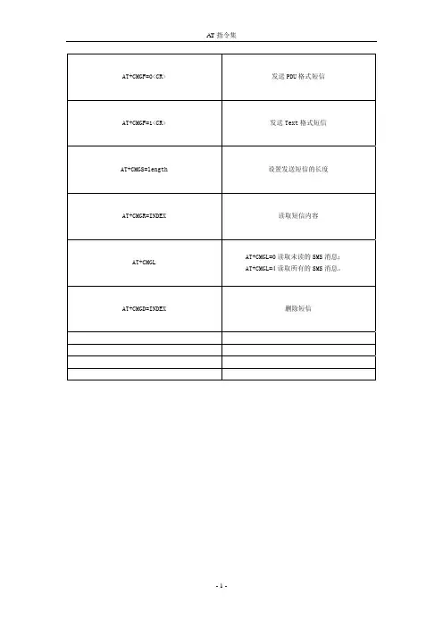 AT指令+GSM