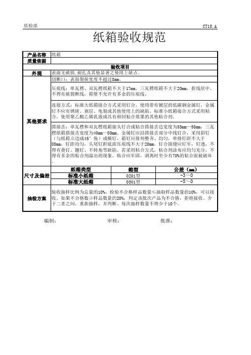 纸箱成品检验规范