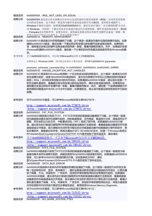 蓝屏代码