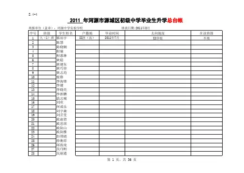表34初级中学毕业生升学总台帐(11河实)