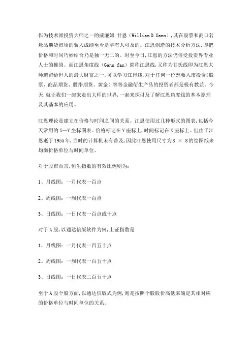 江恩角线度图解教程