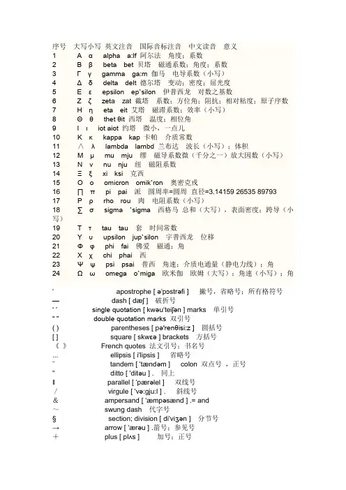 数学、物理中常见希腊字母读法