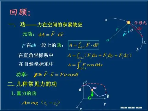 第四章 动量和冲量