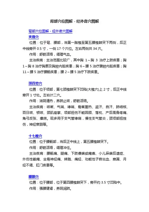 背部穴位图解－经外奇穴图解