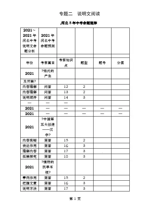中考语文总复习第四编现代文阅读篇专题二说明文阅读