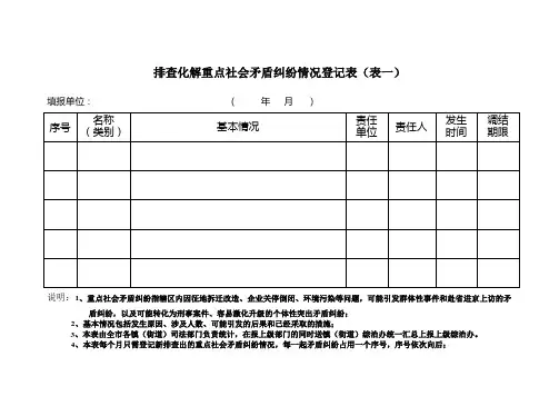 排查化解重点社会矛盾纠纷情况登记表