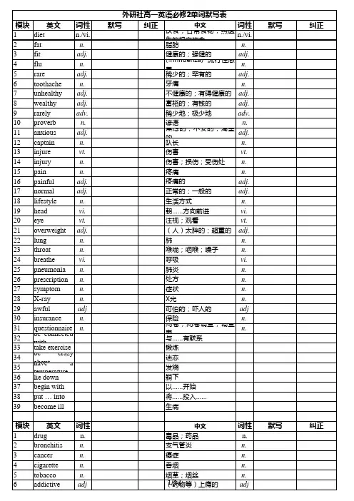 外研版-高中英语单词表-必修二-默写纠正打印版-实用见效!