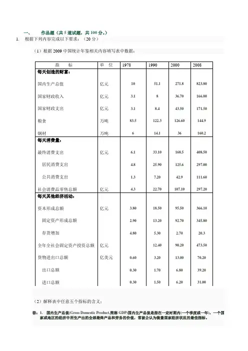 国民经济核算第二次作业