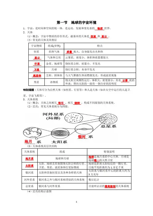 新高考人教版地理复习 必修第一册 第一章知识点总结