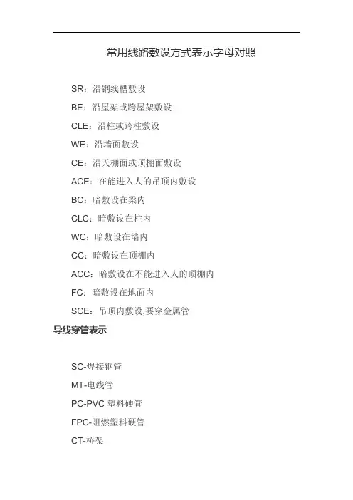 常用线路敷设方式表示字母对照