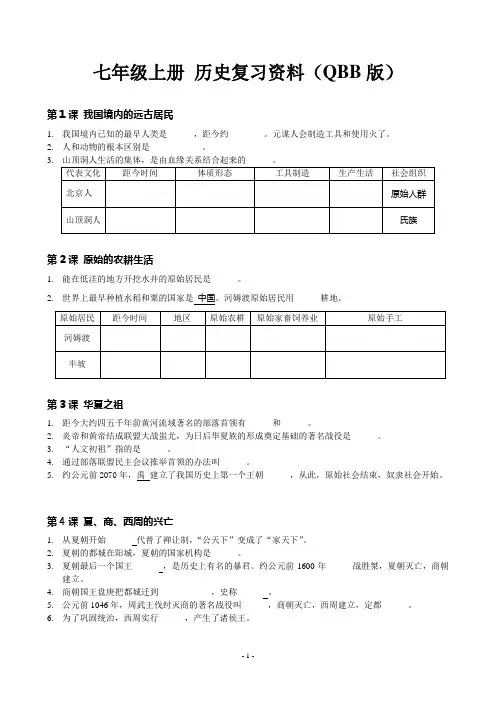 人教版七年级历史上册题目