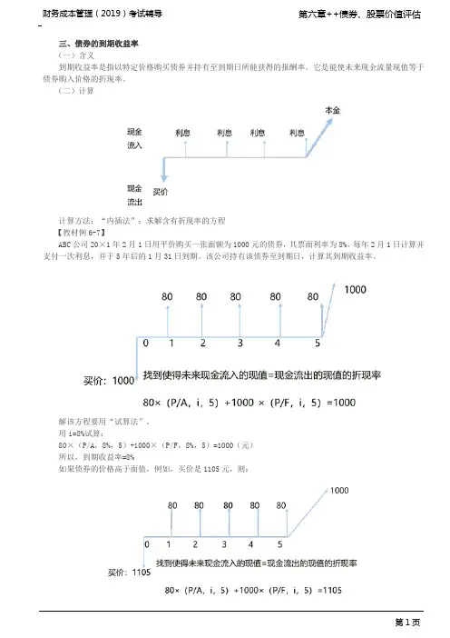 债券到期收益率