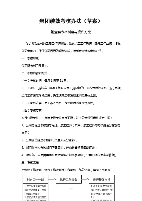 集团绩效考核方案及细则