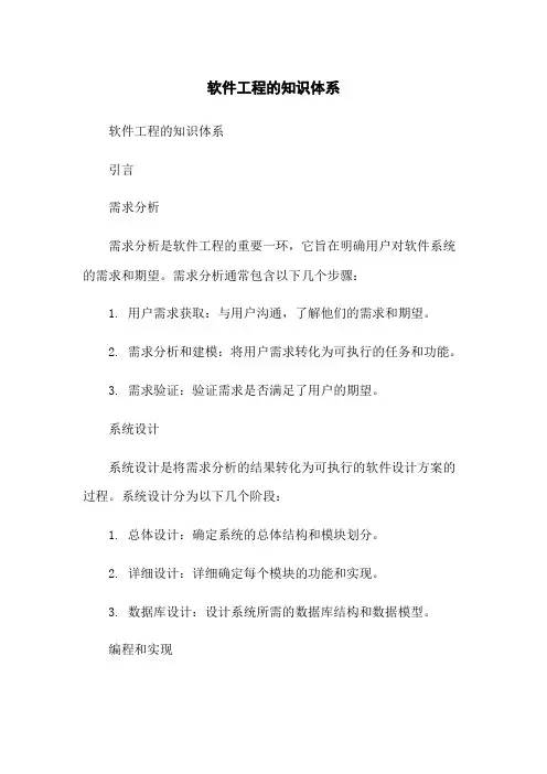 软件工程的知识体系