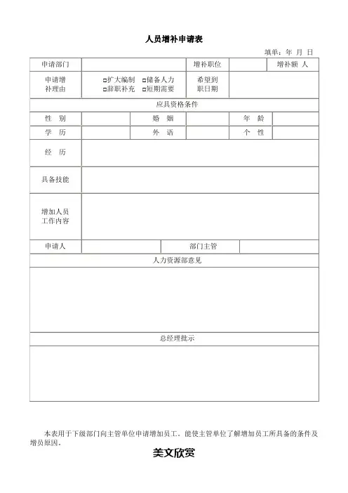 人员增补申请表