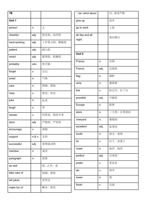 沪教牛津版初一下册全册单词表.doc