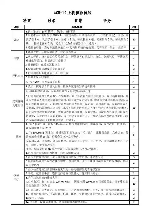 ACH-10上机流程