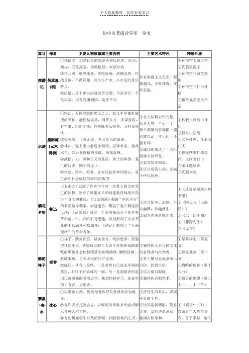 初中名著阅读导引一览表65533