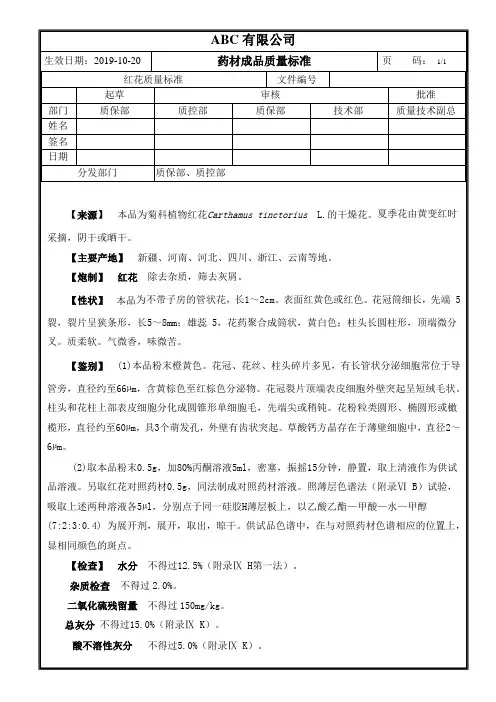 成品药材红花质量标准