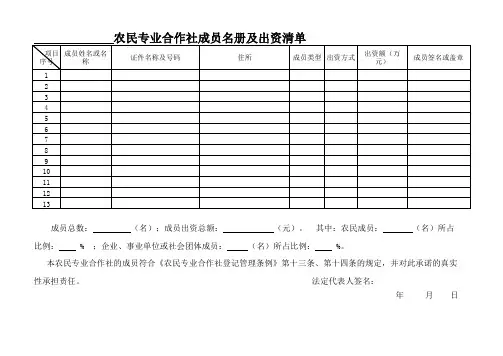 农民专业合作社成员名册及出资清单 样表 