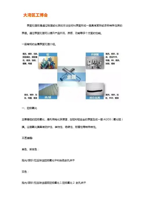 金属表面处理有哪些【详解】