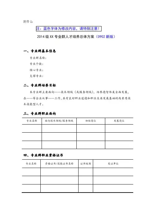 2014级专业人才培养方案模板-0902新版