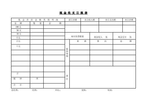 现金收支日报表