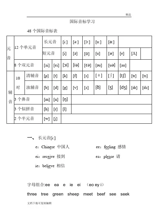 48个国际音标表(打印版)已整理