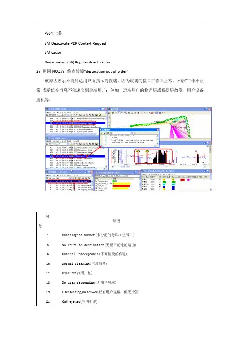 基于层3信令解码cause分析举例