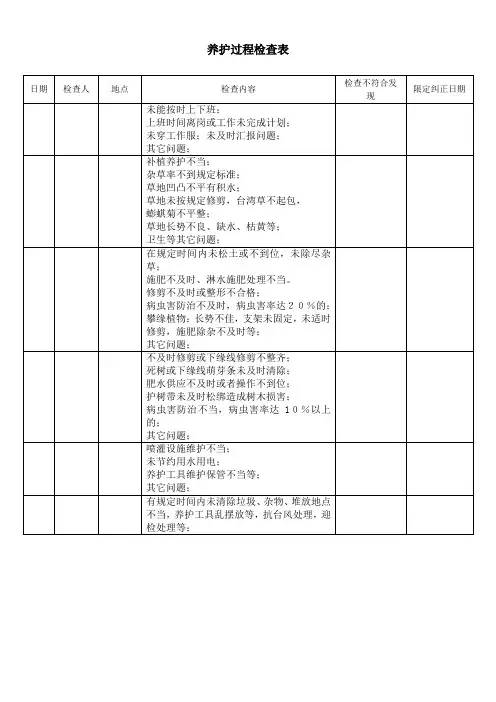 绿化养护过程检查表