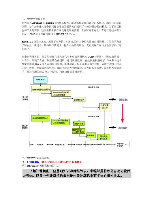 北大青鸟 网络工程师 2.0 教学PPT、素材和视频演示