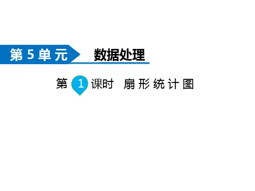 北师大版小学六年级上册数学同步新课课件-第5单元 数据处理-第1课时 扇形统计图