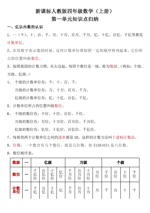 新课标人教版四年级数学(上册)第一单元知识点归纳