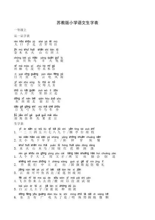 小学语文生字表(苏教版含拼音)