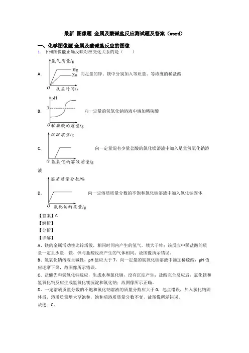最新 图像题 金属及酸碱盐反应测试题及答案(word)