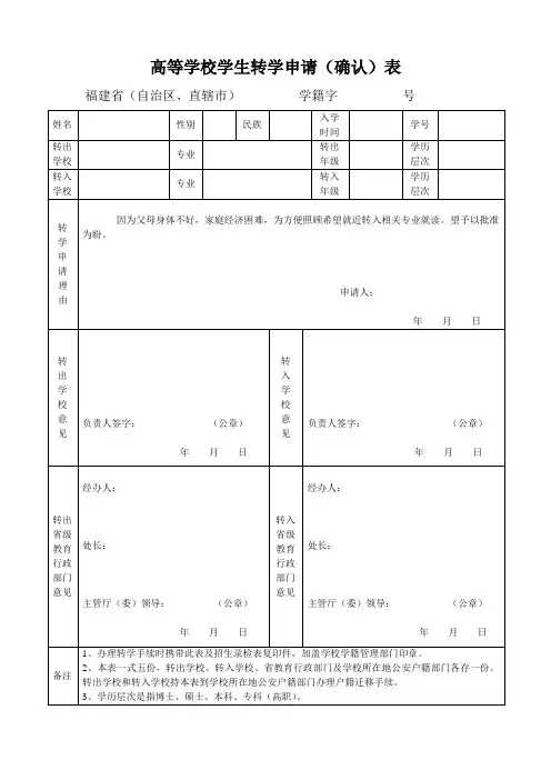 高等学校学生转学申请(确认)表