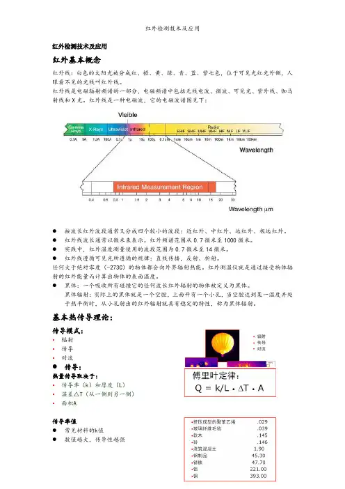 红外检测技术及应用