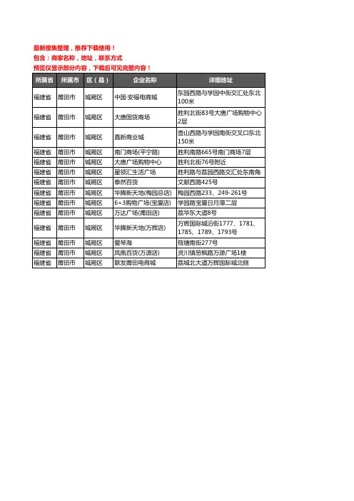 新版福建省莆田市城厢区商场企业公司商家户名录单联系方式地址大全14家