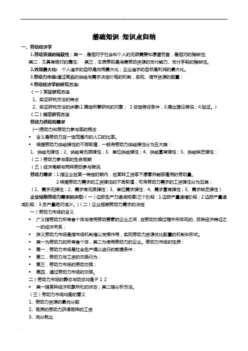 人力资源基础知识 知识点归纳