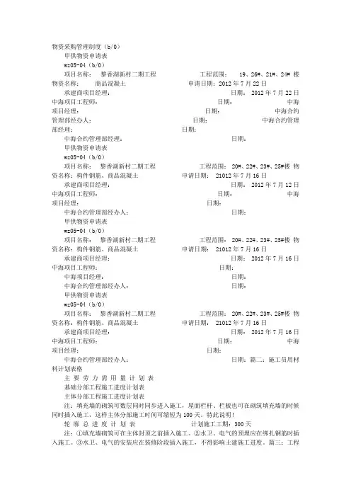 工程材料计划表
