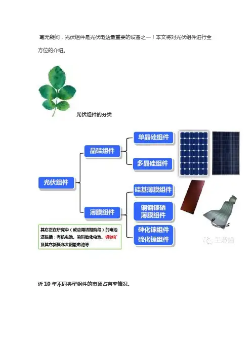 光伏组件的详细介绍