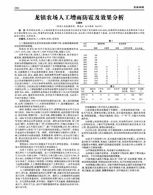 龙镇农场人工增雨防雹及效果分析