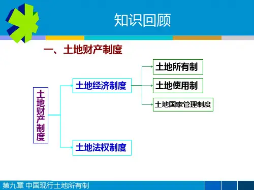 9第九章 中国现行土地所有制