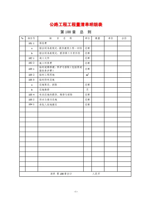 公路工程工程量清单明细