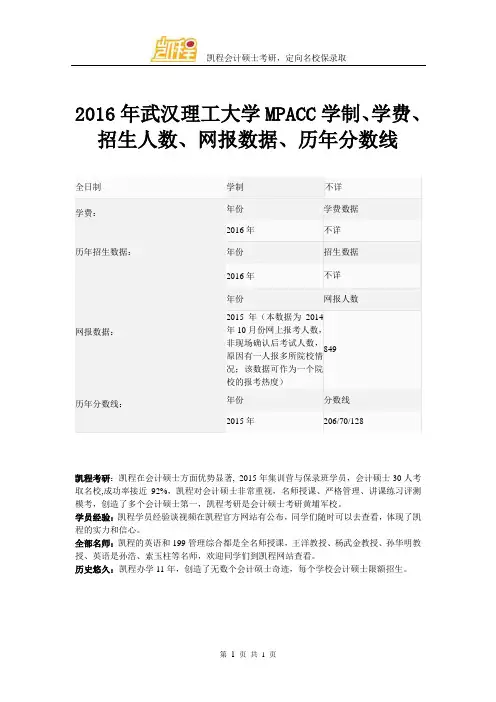 2016年武汉理工大学MPACC学制、学费、招生人数、网报数据、历年分数线