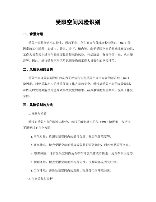 受限空间风险识别