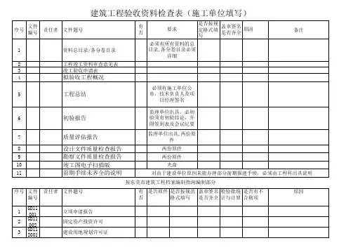 验收资料检查表