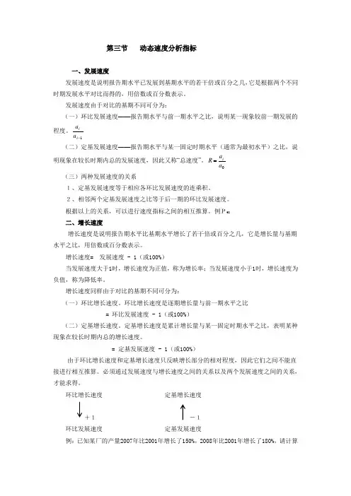 动态速度分析指标